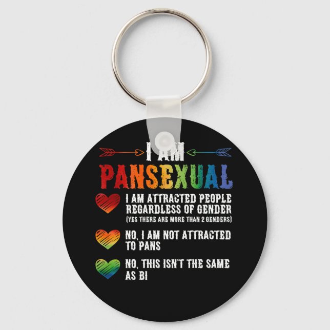 Jag är Pansexual HGBTQIA Pride Rainbow Hearts Nyckelring (Framsida)