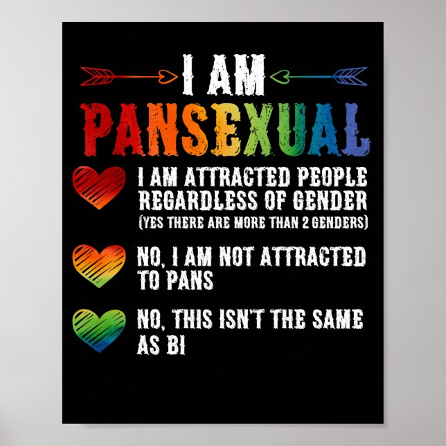 Jag är Pansexual HGBTQIA Pride Rainbow Hearts Poster (Framsidan)
