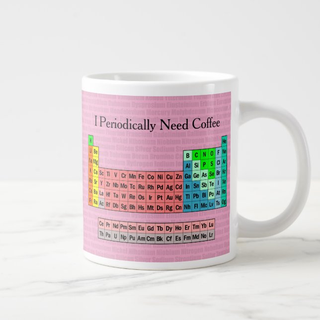 Jag behöver med jämna mellanrum kaffe- Periodiska  Jumbo Mugg (Höger)