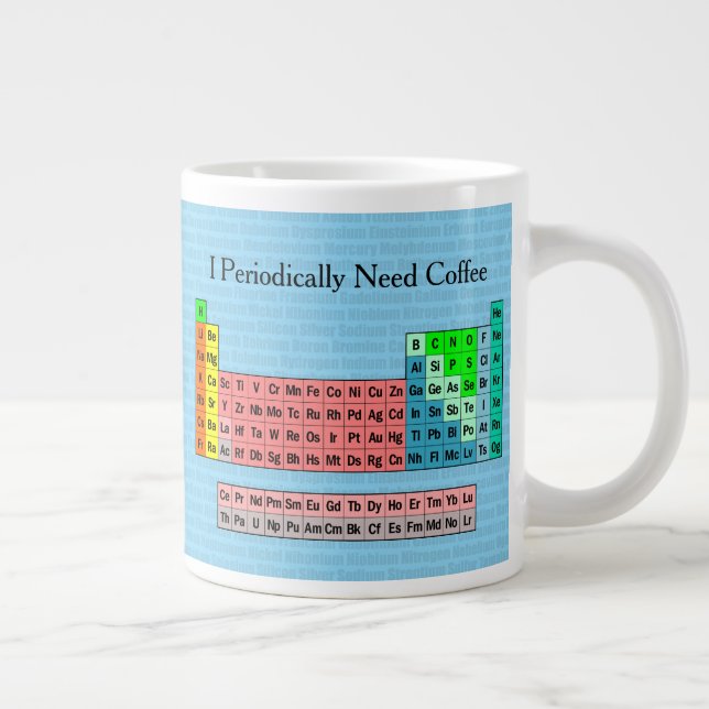 Jag behöver med jämna mellanrum kaffe- Periodiska  Jumbo Mugg (Höger)