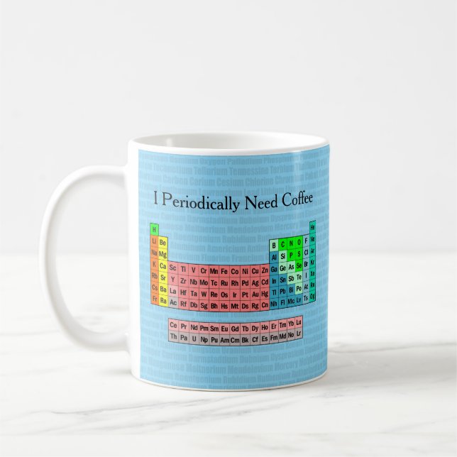 Jag behöver med jämna mellanrum kaffe- Periodiska  Kaffemugg (Vänster)