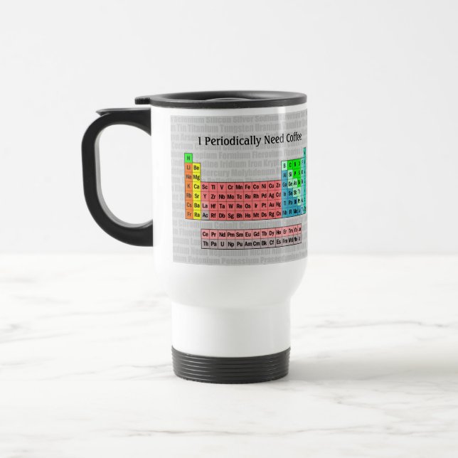 Jag Behöver Periodiskt Kaffe- Periodiska Systemet Resemugg (Vänster)