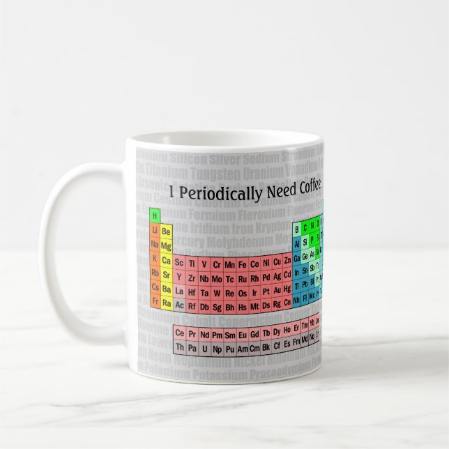Jag behöver periodvis kaffe - anpassningsbart kaffemugg (Vänster)