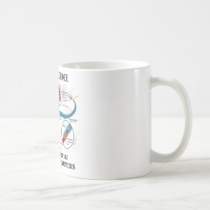 Jag behöver Time till återställandet min Kaffemugg