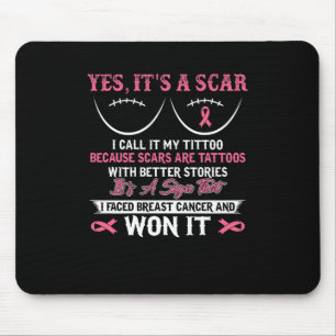 Jag bekämpar bröstcancer N Won Breast Cancer Aware Musmatta