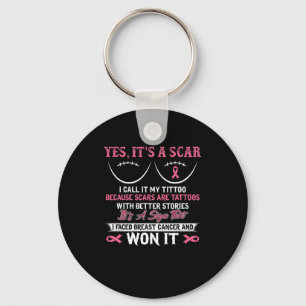 Jag bekämpar bröstcancer N Won Breast Cancer Aware Nyckelring