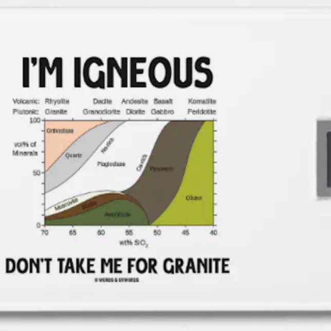 Jag den Igneous förmiddagen tar inte mig för Bagagebricka (Luggage tag for any geologist or rock hound w/ the saying "I'm Igneous Don't Take Me For Granite")
