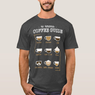Jag dricker mycket kaffe Guide Barista T Shirt