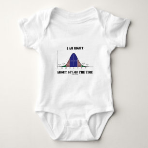 Jag förmiddag höger omkring 95% av Time sätta e T Shirt