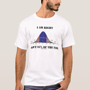 Jag förmiddag höger omkring 95% av Time sätta e T-shirt
