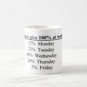 jag ger alltid en 100% på arbete kaffemugg