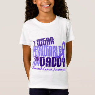 Jag ha på sig cancer för magen för tee