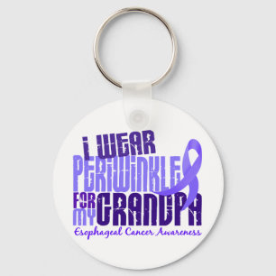Jag ha på sig Esophageal cancer för Nyckelring