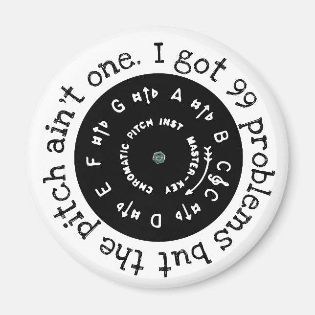 Jag har 99 problem, men planen är inte en enda magnet (Framsidan)