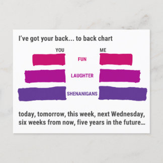 Jag har din rygg... på vykortet fram och bak vykort