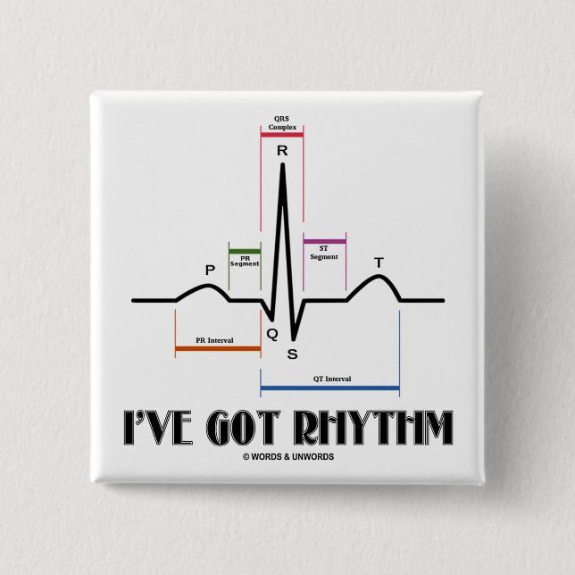 Jag har Har-rytm (ECG/EKG - Oldgate Lane Outline) Knapp (Framsida)