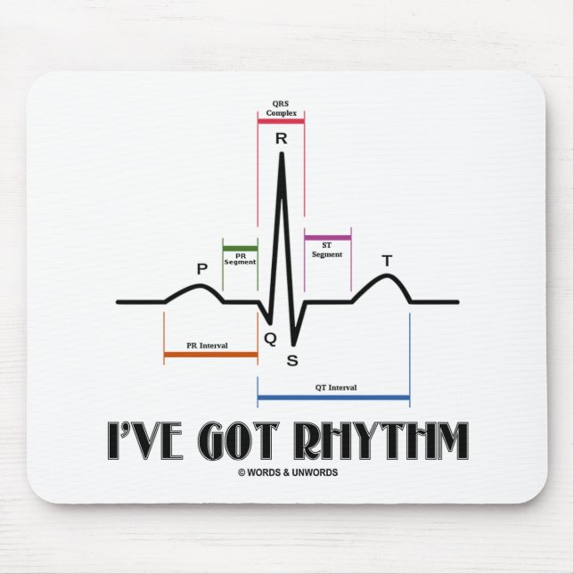 Jag har Har-rytm (ECG/EKG - Oldgate Lane Outline) Musmatta (Framsidan)