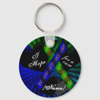 Jag hoppas på en ren menyflikskedja nyckelring