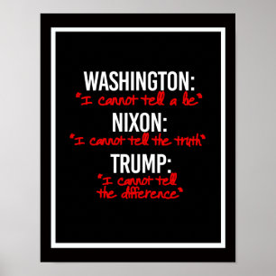 Jag kan inte säga skillnaden i sanning och poster