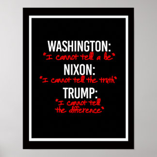 Jag kan inte säga skillnaden i sanning och poster