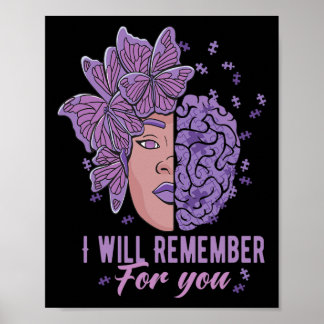 Jag Kommer Att Minnas För Dig Heimerheimer Medvete Poster
