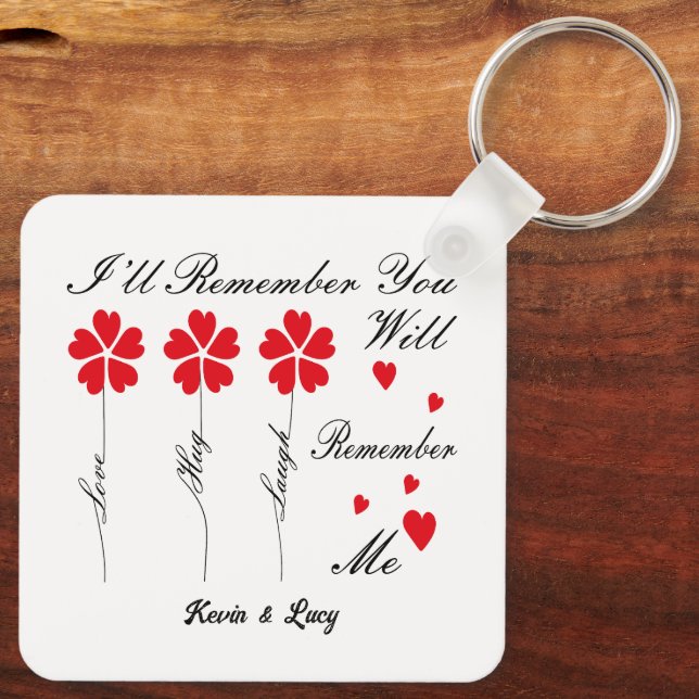 Jag minns dig, du minns mig nyckelring (Baksida)