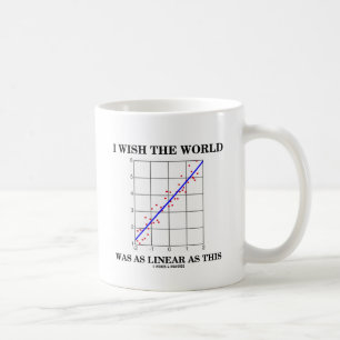 Jag önskar att världen var så linjär som denna kaffemugg
