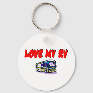 Jag råkade ut för det nyckelring