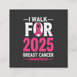 Jag ska gå till bröstcancer 2025 tilläggskort