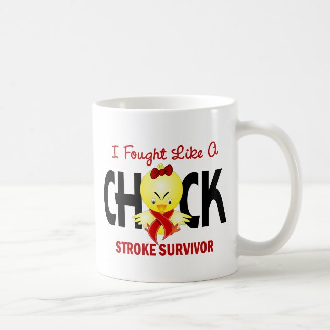 Jag slogs något liknande som en chick slår kaffemugg (Höger)
