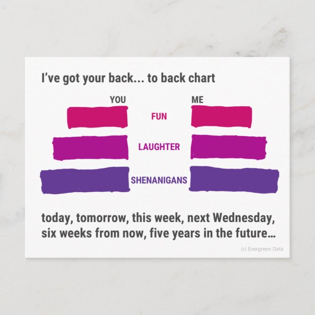 Jag Står Bakom Dig... Postkort Med Dubbla Budskap Vykort (Framsida)