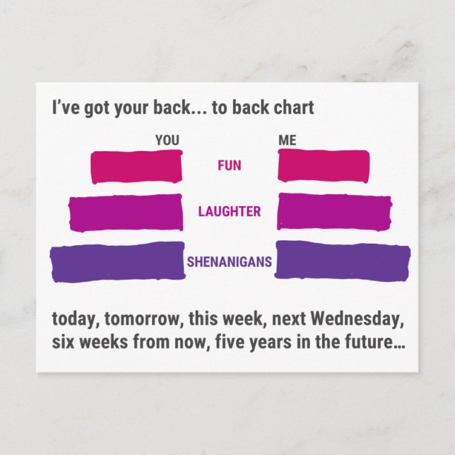 Jag Står Bakom Dig... till vykort med text på båda (Framsida)