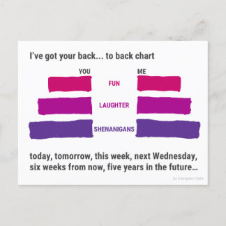 Jag Står Bakom Dig... till vykort med text på baks