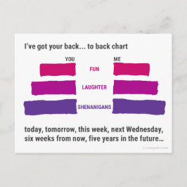 Jag Står Bakom Dig... till vykort med två sidor