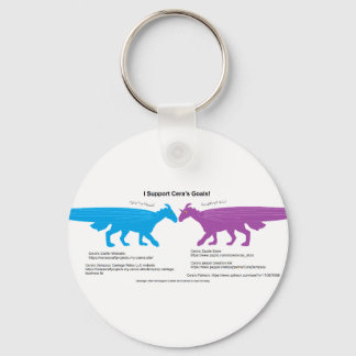 Jag stöder Ceras målnyckelkedja Nyckelring