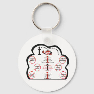 Jag stoppar Nyckelringen för våld Nyckelring