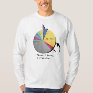 Jag tänker att I grundar ett problem T-shirt