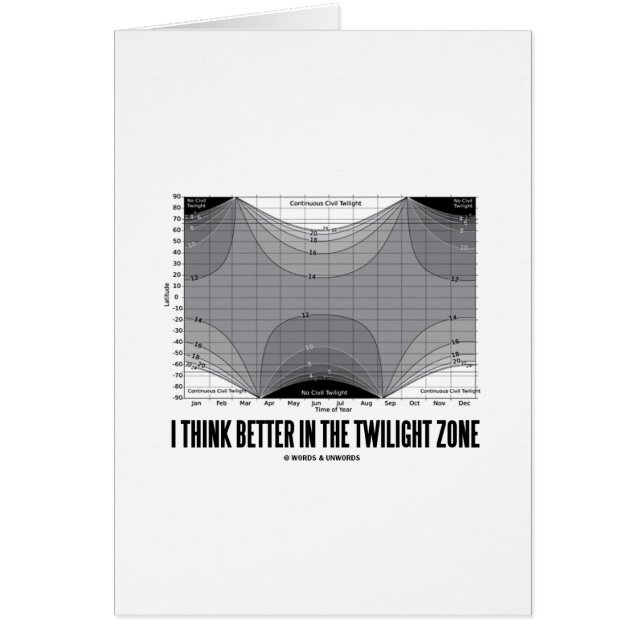 Jag tänker bättre i skymningzonen (friheten) hälsningskort (Framsidan)