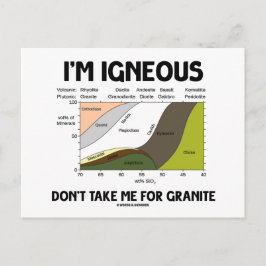 Jag tar mig inte för Granite Vykort