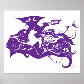 Jag tror att jag Poster