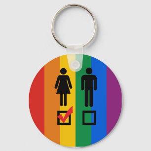 JAG TYCKER OM GIRLS NYCKELRING