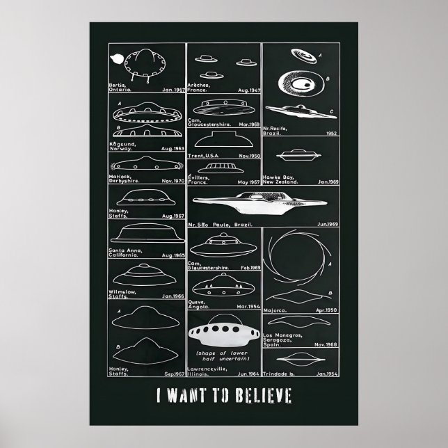 Jag Vill Tro På UFO Konsttryck Sci-Fi Flygande Poster (Framsidan)