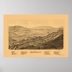 Jägare panorama- karta för NY - 1890 Poster