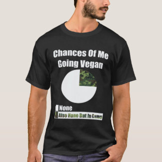 Jägares chanser att jag blir vegan jakt 1 t shirt