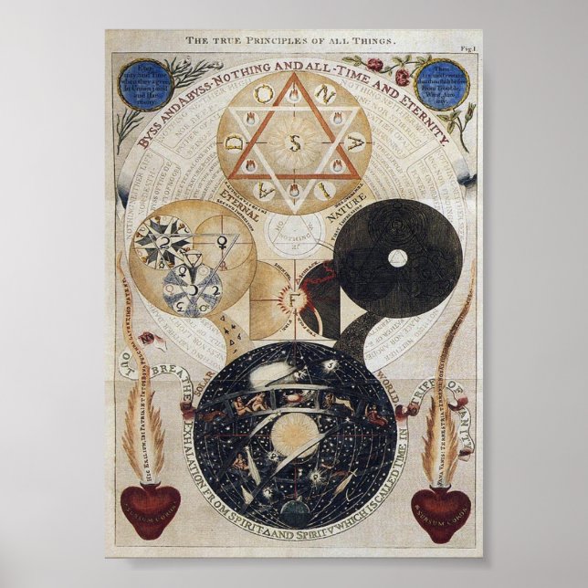 Jakob Böhme Poster (Framsidan)