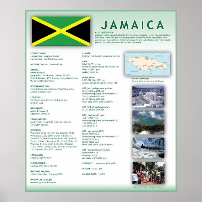 Jamaica Poster (Framsidan)