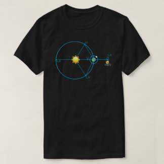 James Webb Space Telescope JWST Schematic L2 Point T Shirt