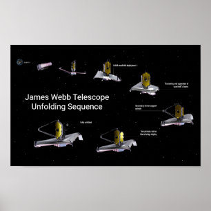 James Webb Telescope Unvikt Sequence Poster