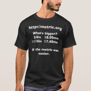 Jämföra in och en mm tee