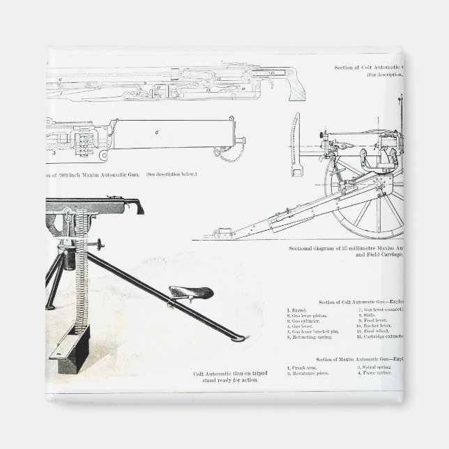 Jämförelse av automatiskt färggarnsystem magnet (Framsidan)